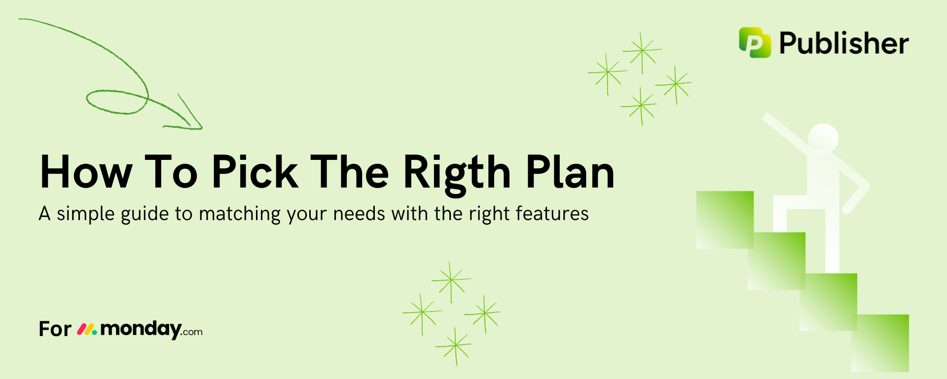 Understanding Publisher Plans for monday.com